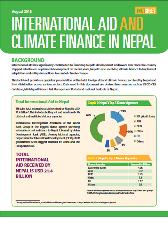 International Aid and Climate Finance in Nepal- English Version