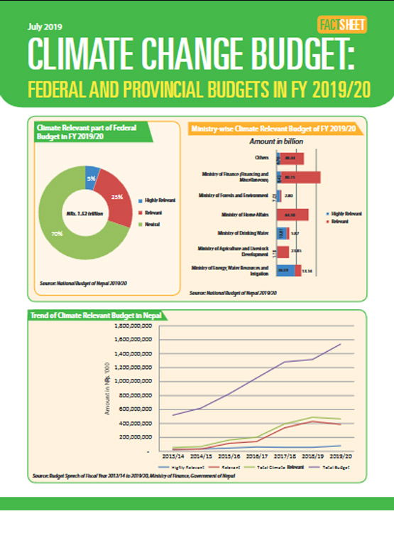 Fact sheet: Climate Change Budget: Federal and Provincial Climate Relevant Budget of FY 2019/20