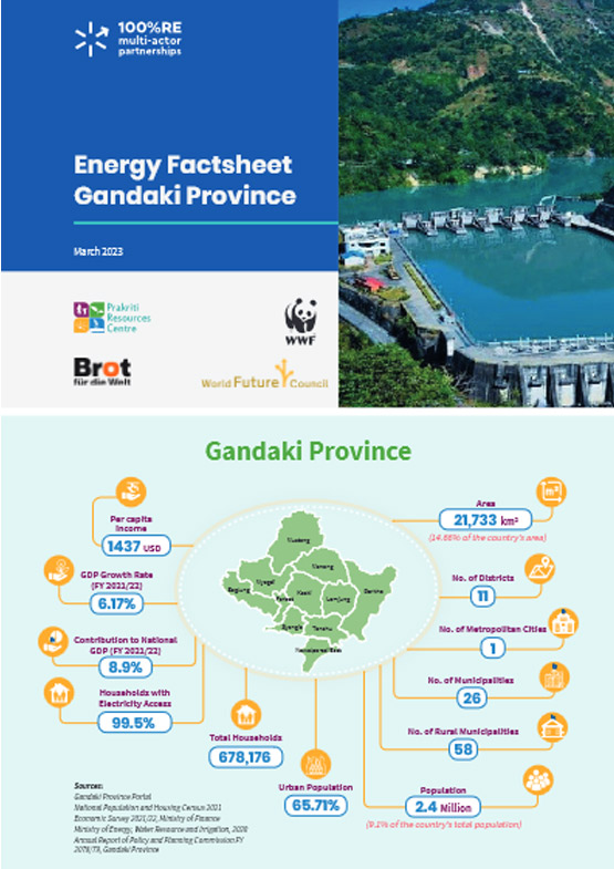 Energy Factsheet: Gandaki Province