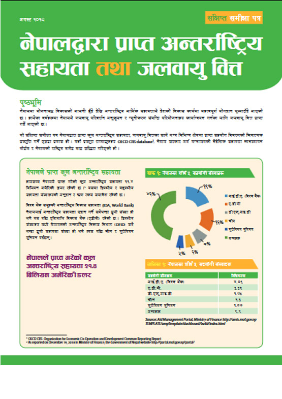 International Aid and Climate Finance in Nepal- Nepali Version